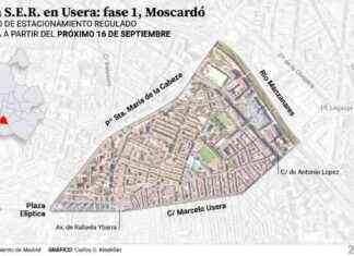 Parquímetros en funcionamiento en Moscardó tras ampliación del SER news-15092024-133828