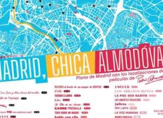 Mapa urbano de Madrid en el cine de Almodóvar news-15092024-154026