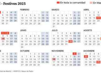Calendario laboral 2025 en Madrid: Primer puente en enero y festivo el 25 de julio news-26092024-052102