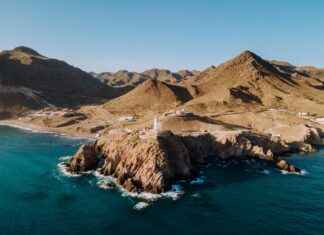 Posiciones De UD Almería Contra Atlético De Madrid Posiciones De UD Almería Contra Atlético De Madrid